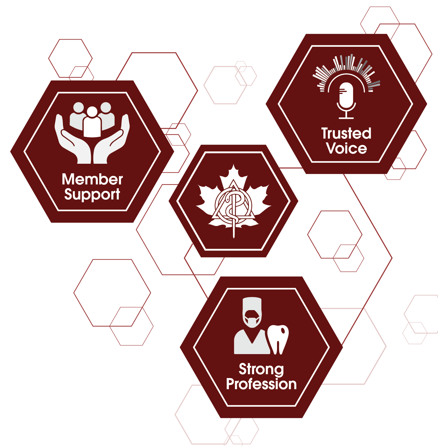 Membership Benefits
